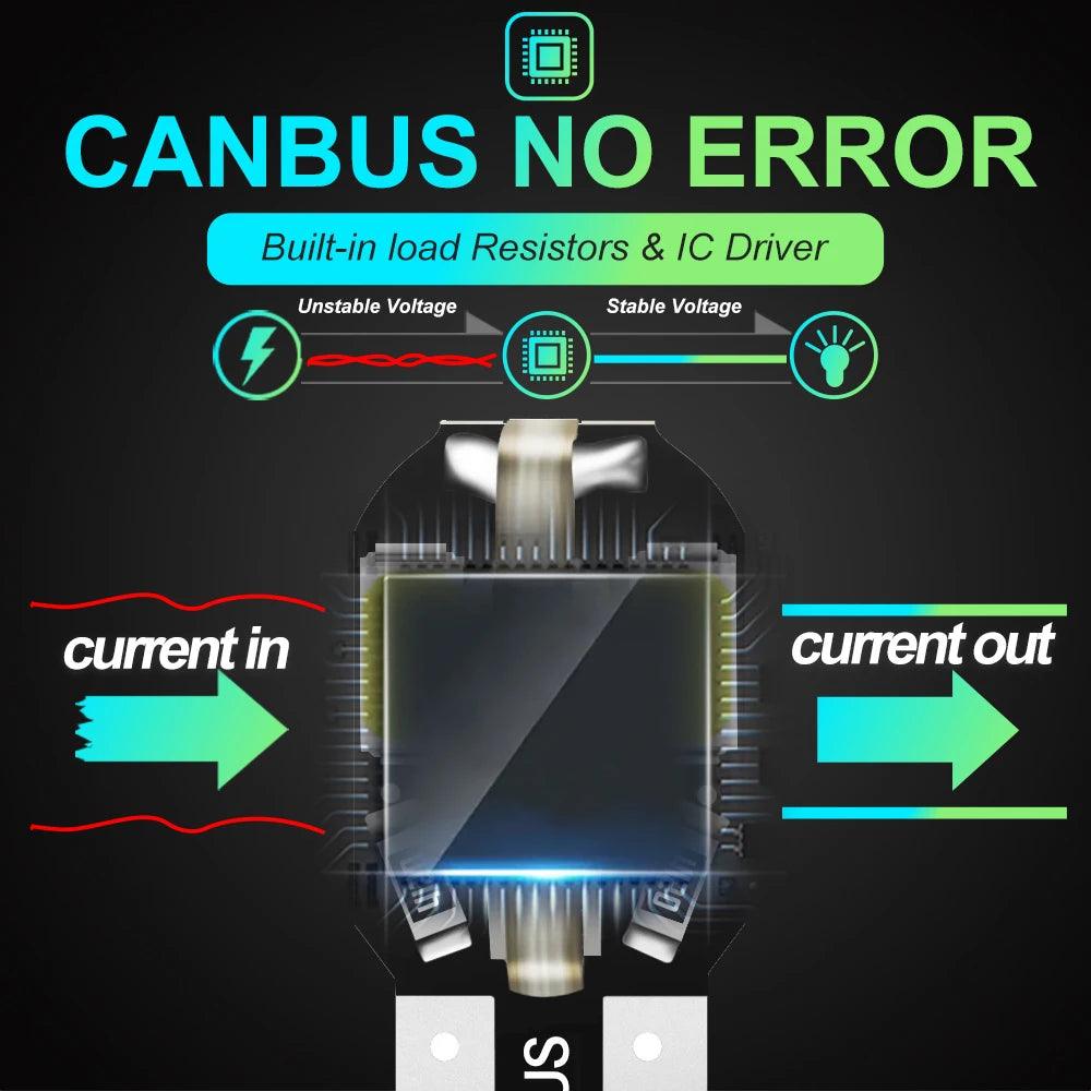 10pcs T10 W5W -  Auto Led Interior for Renault & Dacia