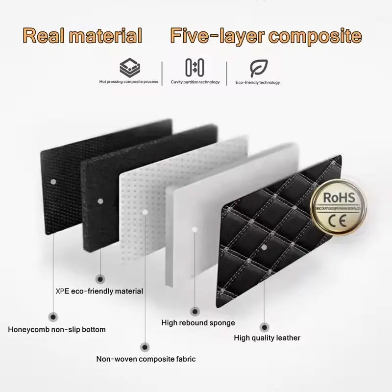 5pcs Waterproof Leather Car Floora Mats