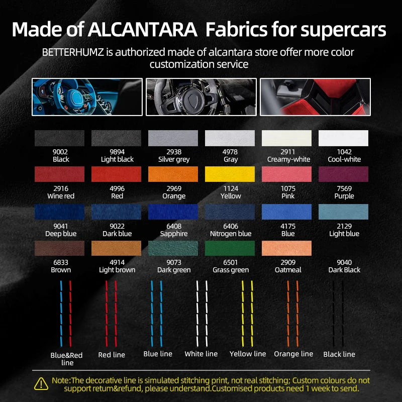 BMW F10 Series 5 Alcantara Carbon Fiber Door Trim Strips – 4pcs Performance Set
