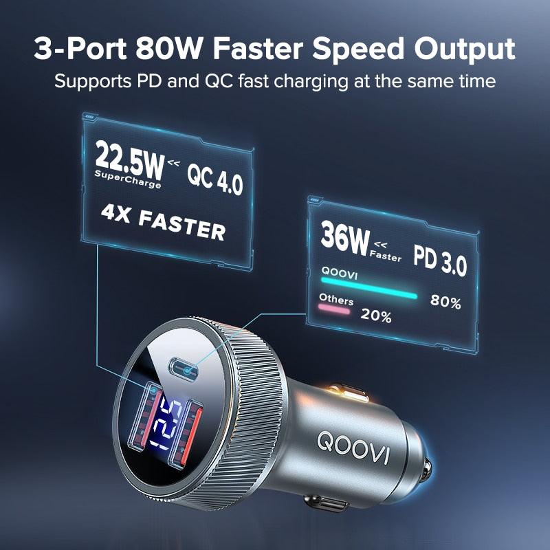 Car Charger USB Type C - Dual Port - Fast Charging Premium
