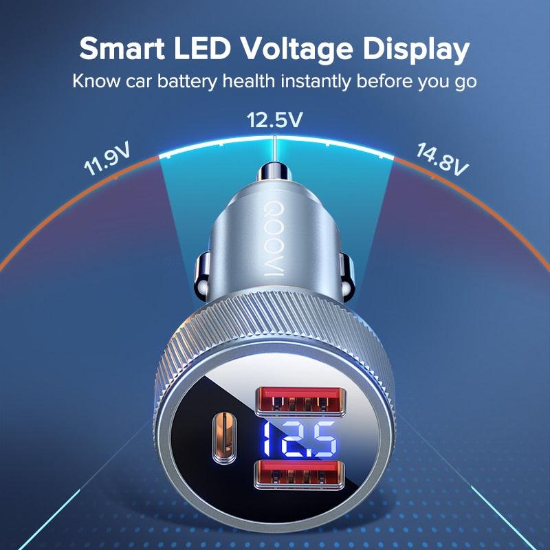 Car Charger USB Type C - Dual Port - Fast Charging Premium 