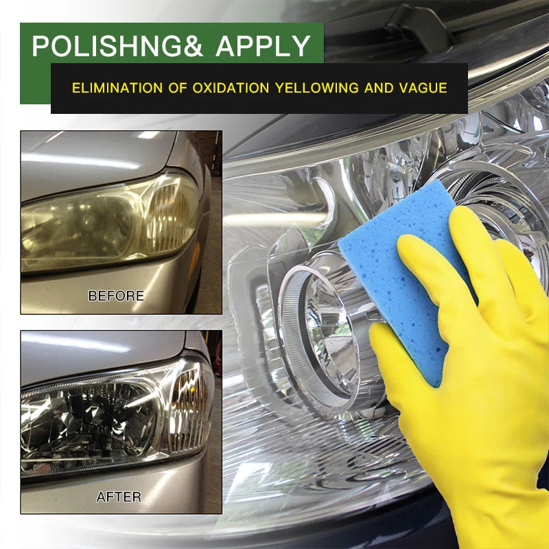Car Headlight Restoration Kit