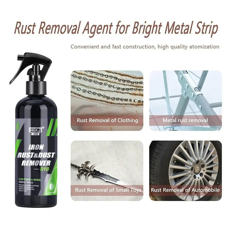 Car Rust & Iron Remover – Paint & Wheel Cleaner Spray