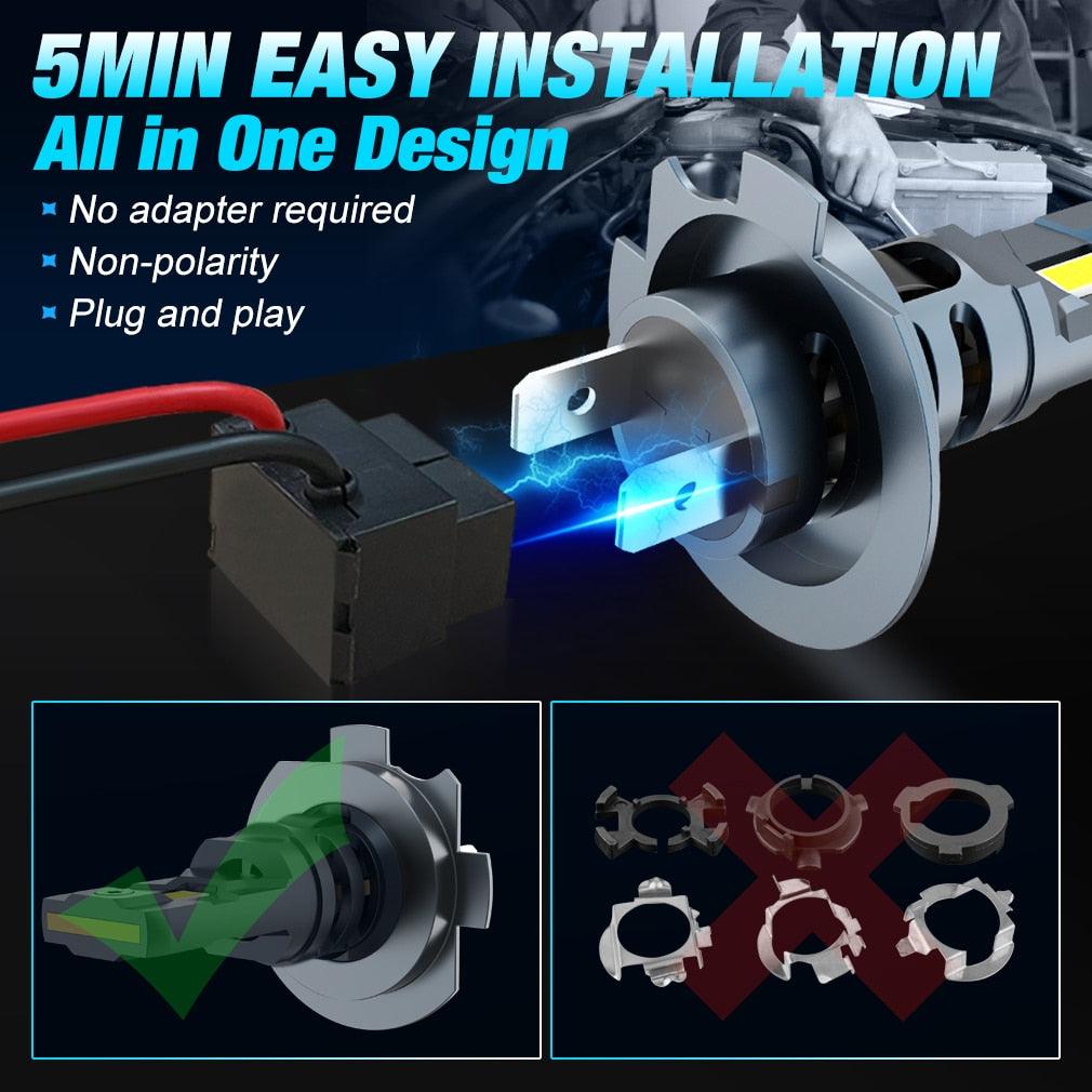 H7 LED Headlight Bulb Mini Wireless 60W 20000LM 6500K