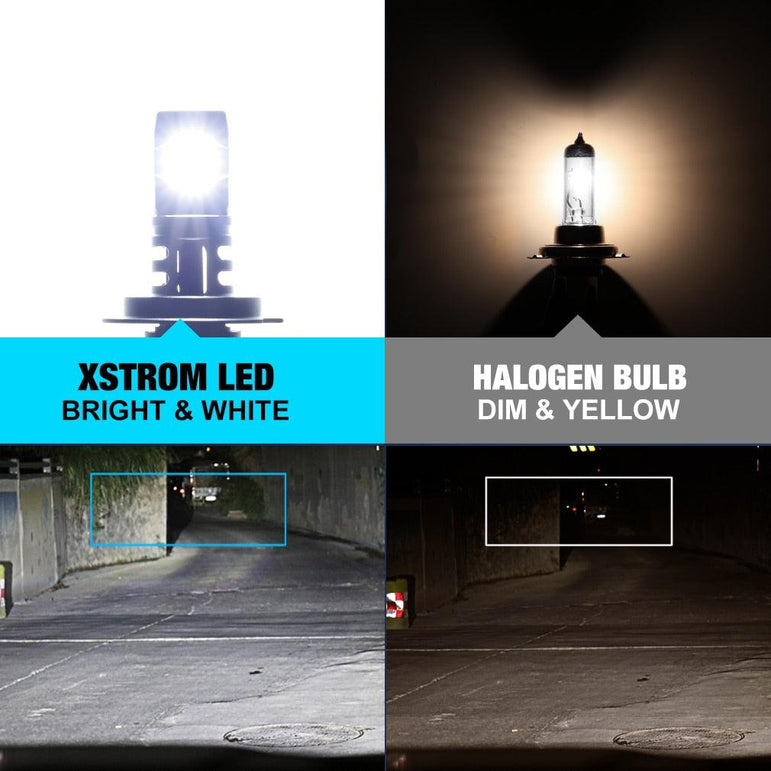 H7 LED Headlight Bulb Mini Wireless 60W 20000LM 6500K