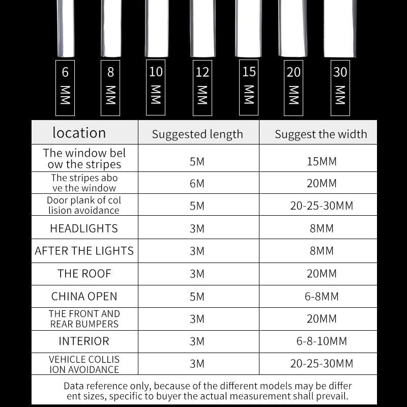 Roll of Chrome Self - Adhesive Premium tape - 3M - One Beast Garage