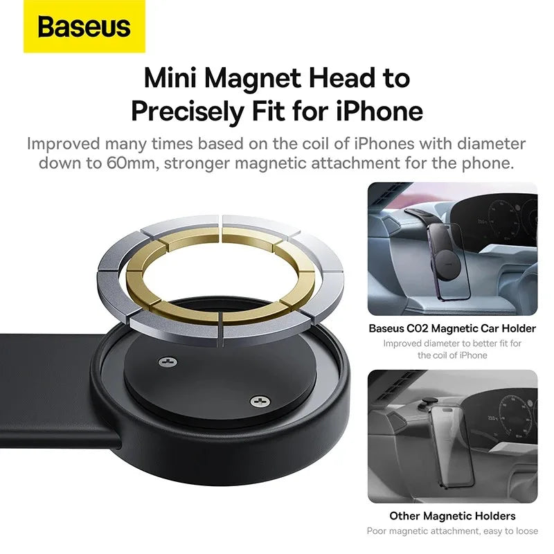 Baseus Magnetic Car Phone Holder (MagSafe)