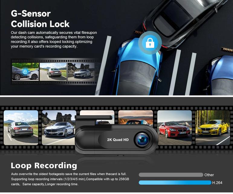 2,5K-Dashcam mit WLAN und GPS