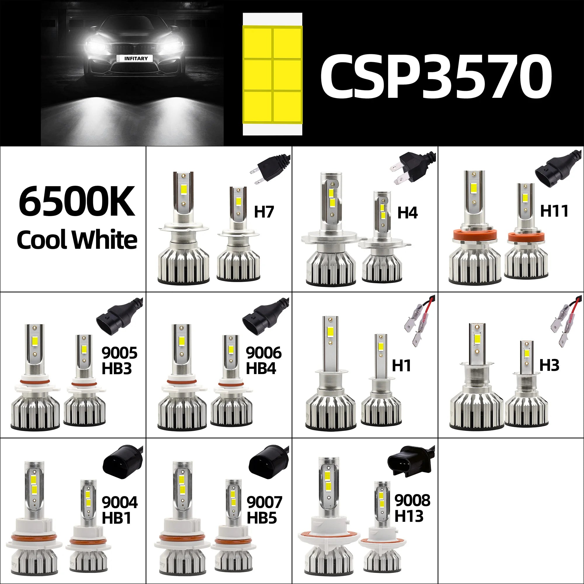 LED Headlight Bulb Kit 6500K