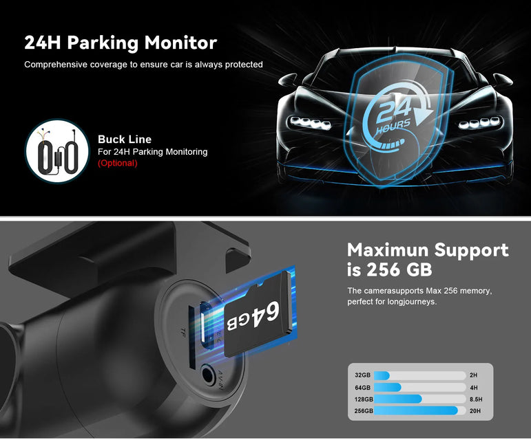 2,5K-Dashcam mit WLAN und GPS