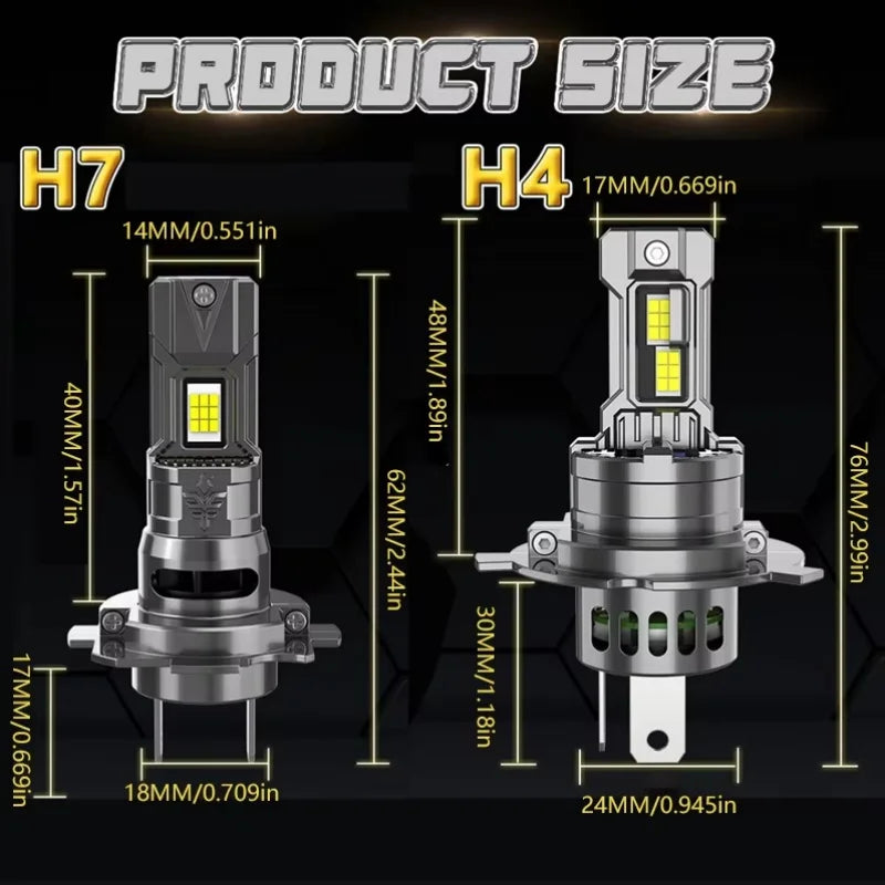 Super Bright Mini LED Headlight Bulbs