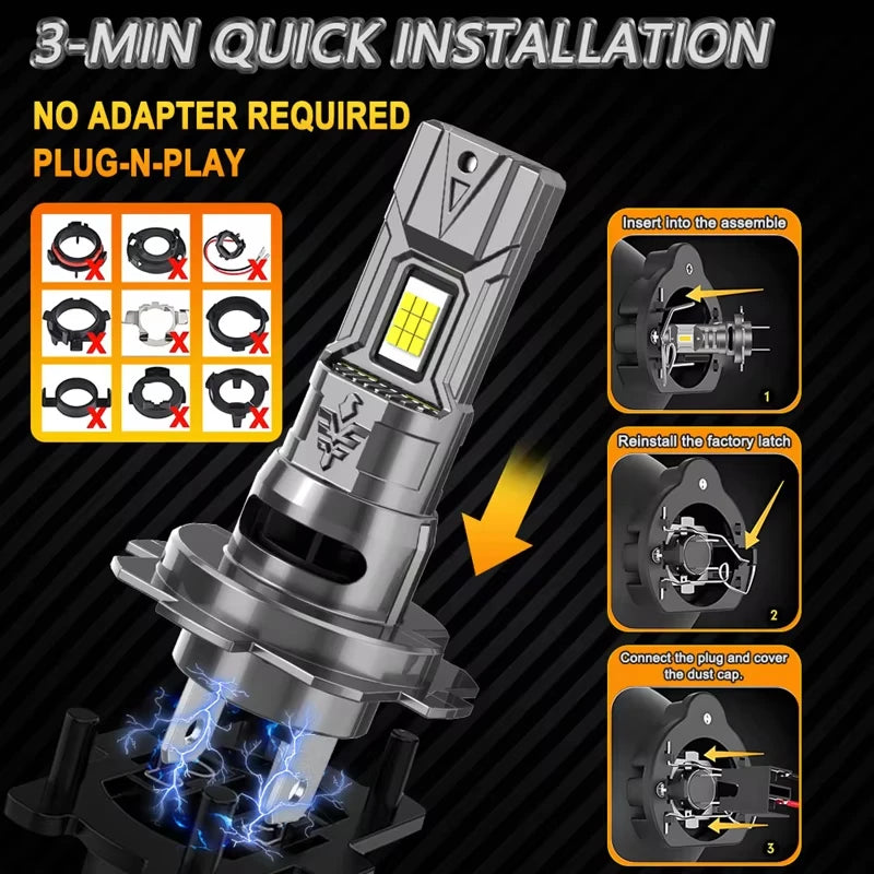 Super Bright Mini LED Headlight Bulbs