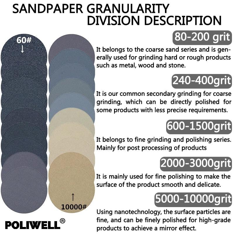 Wet Dry Sandpaper  Sanding Sheets Waterproof 