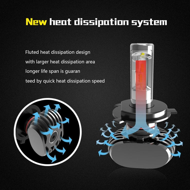 Led bulb 8000LM 50W 6500K LED headlights - One Beast Garage