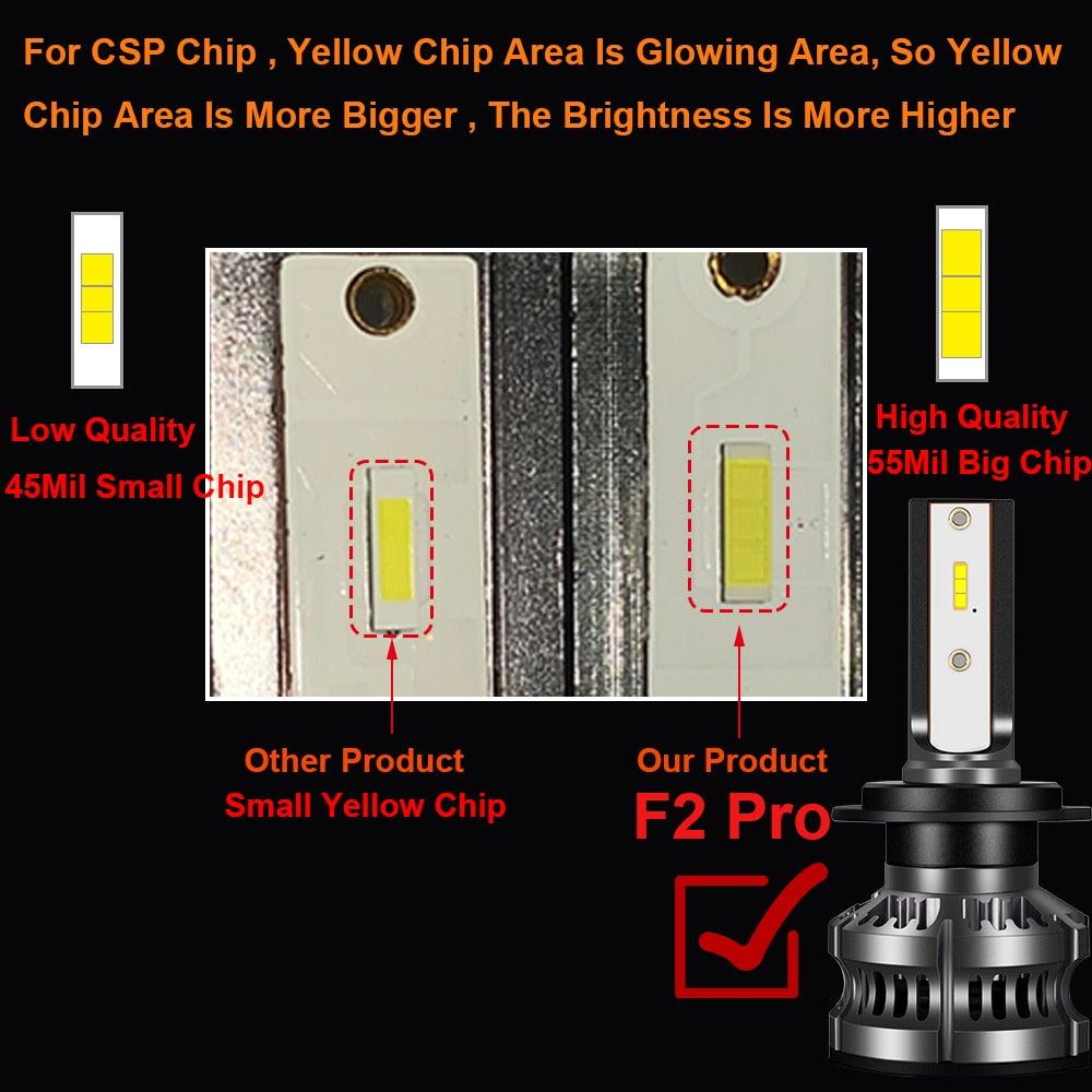 LED Headlights - Canbus Decoder Option for Specific Vehicle Models - One Beast Garage