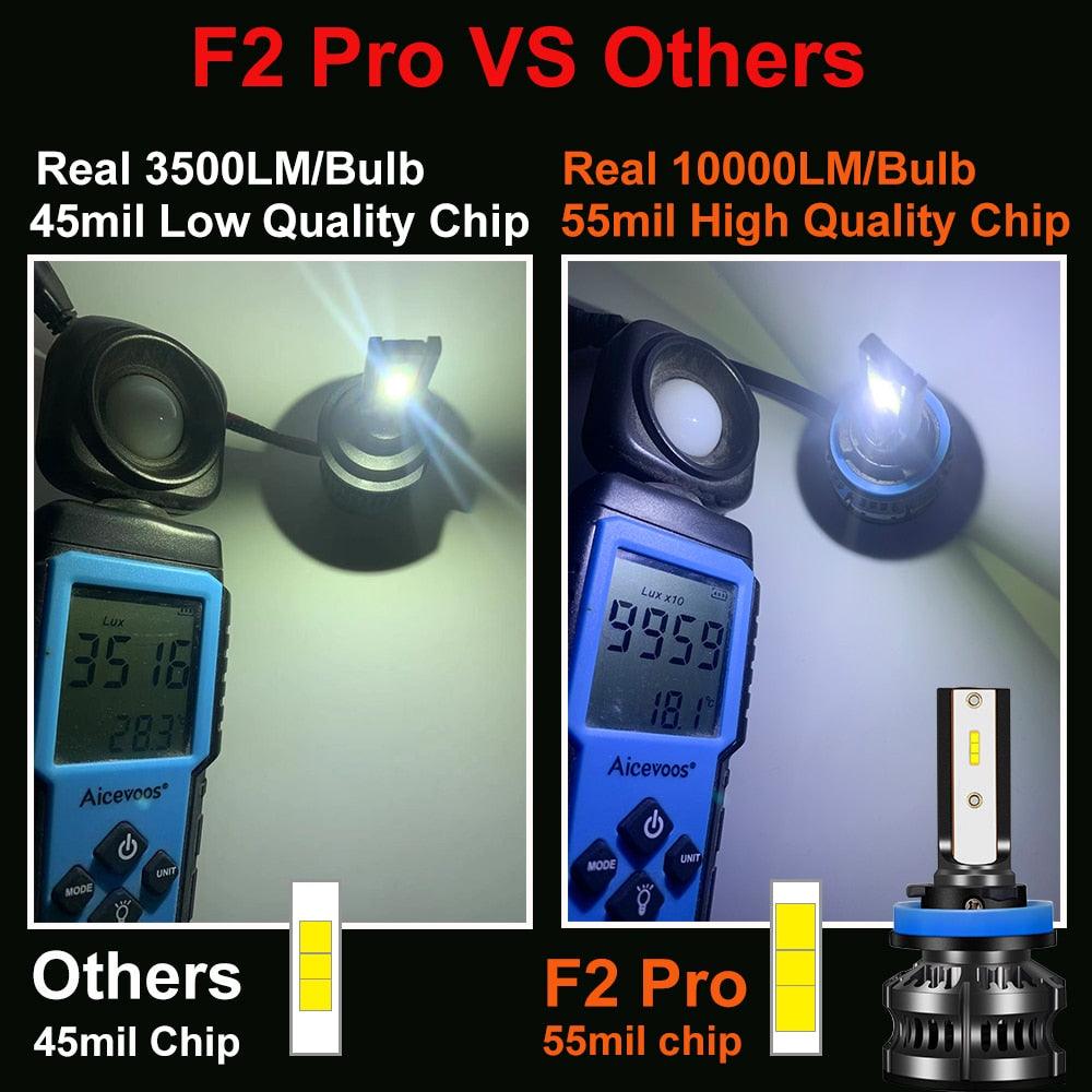 LED Headlights - Canbus Decoder Option for Specific Vehicle Models - One Beast Garage