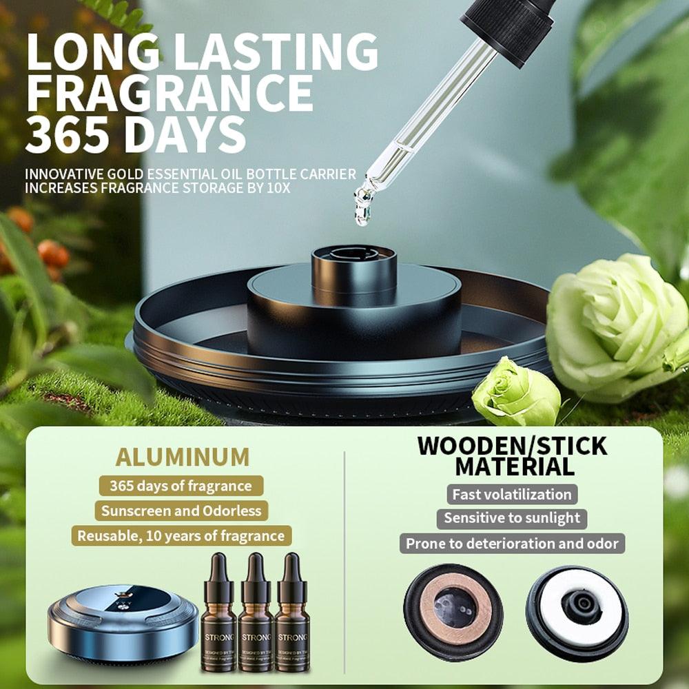 Premium car perfume with different aromas - One Beast Garage