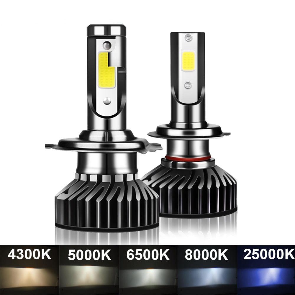 LED Headlights - Canbus Decoder Option for Specific Vehicle Models - One Beast Garage